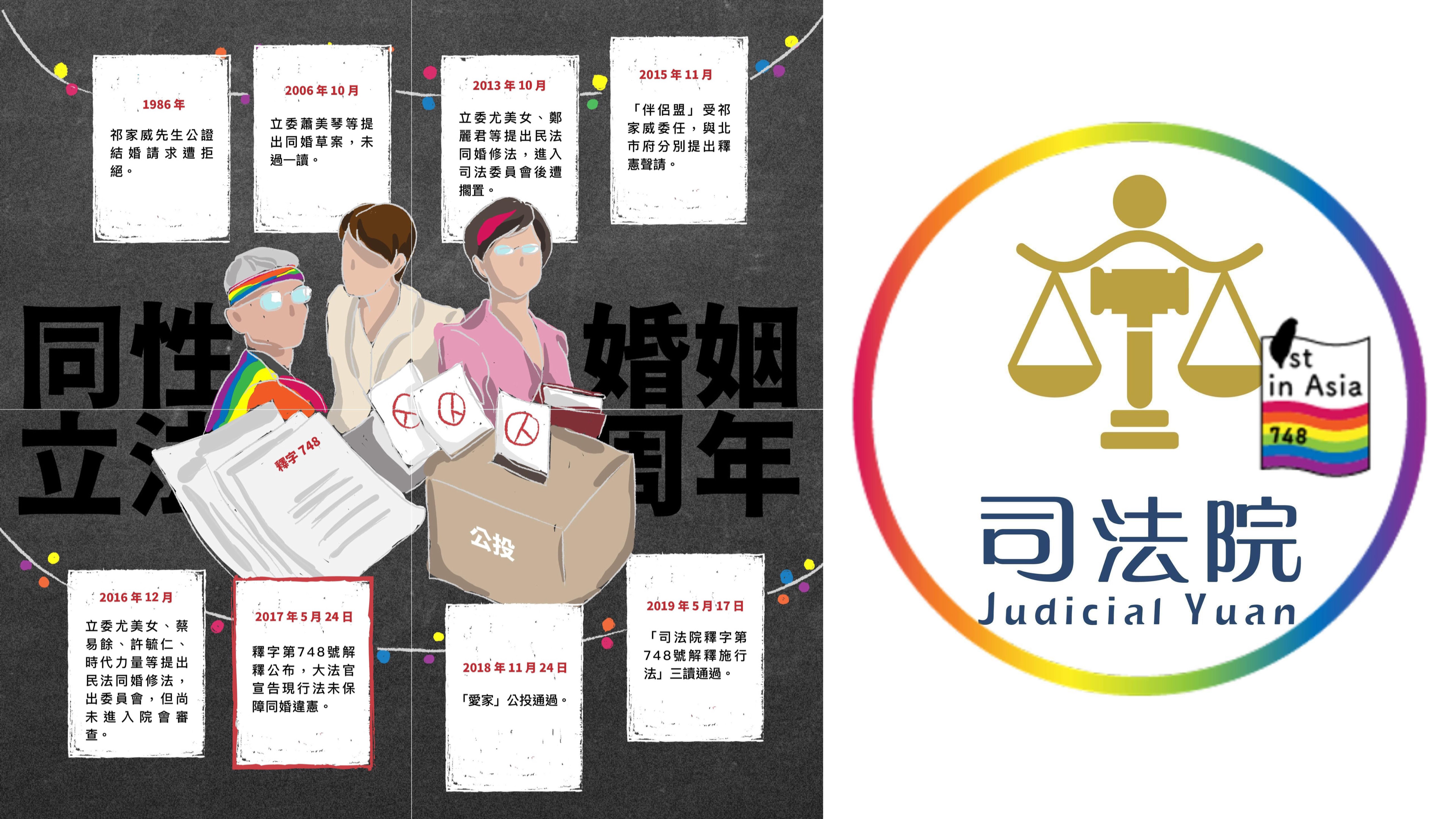紀念同婚立法周年，司法院換彩虹頭貼細數台灣婚姻平權運動史